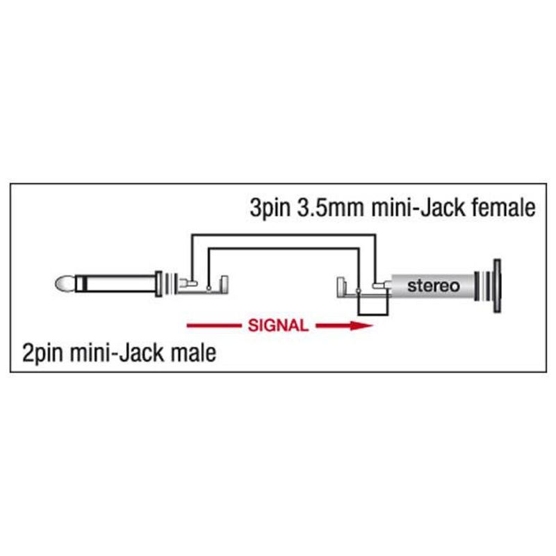 Audio Adapter - DAP XGA07 - Mini Jack/M mono > Mini Jack/F stere