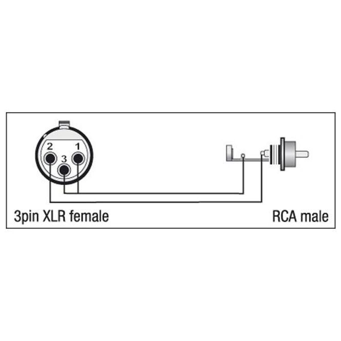 Hovedbilde Audio Adapter - DAP XGA31 - XLR/F 3p. > RCA/M