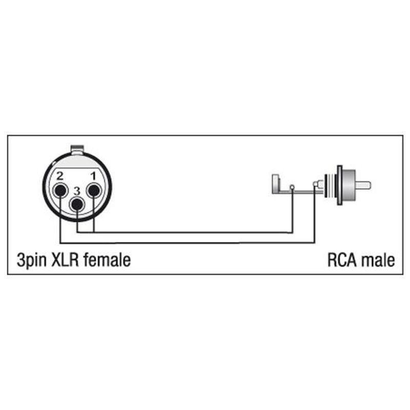 Audio Adapter - DAP XGA31 - XLR/F 3p. > RCA/M