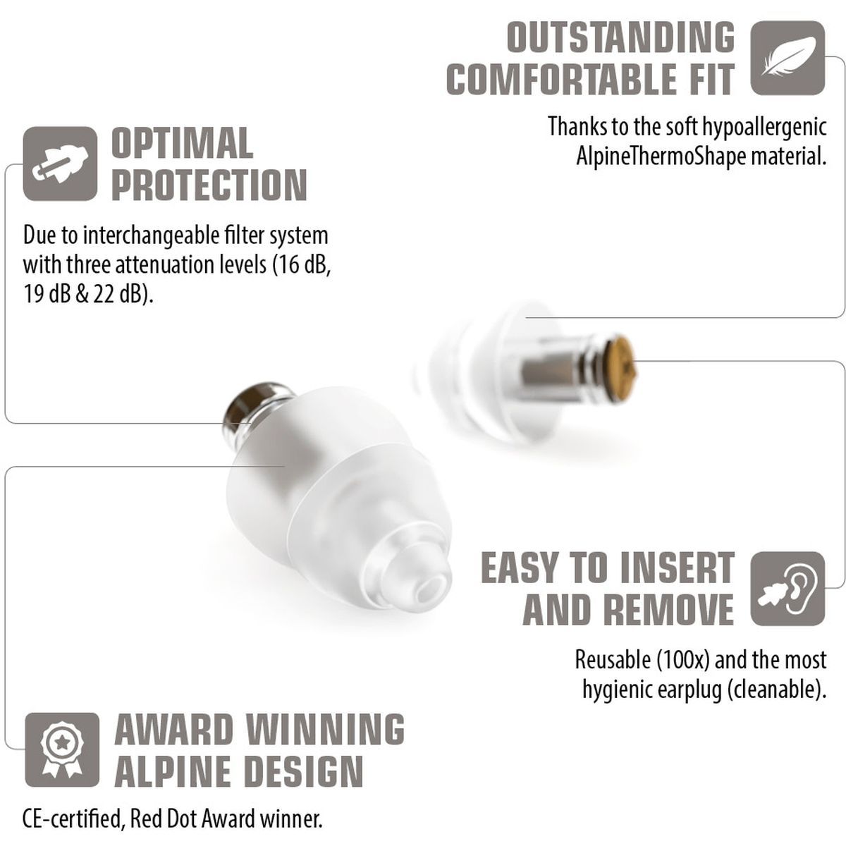 Alpine MusicSafe Pro earplugs black