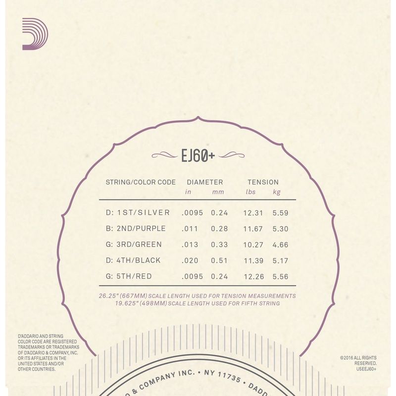 D'Addario EJ60+ Strengesett for 5-strengs banjo, Light Plus