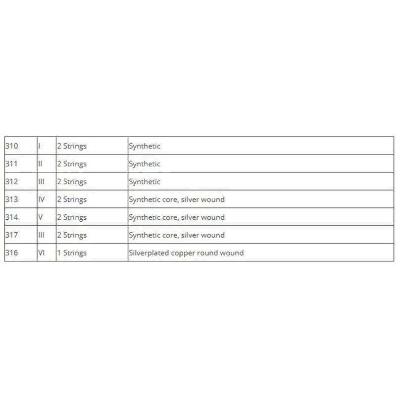 Thomastik-Infeld Oud-strengesett 11 strenger - 3. streng omspunnet