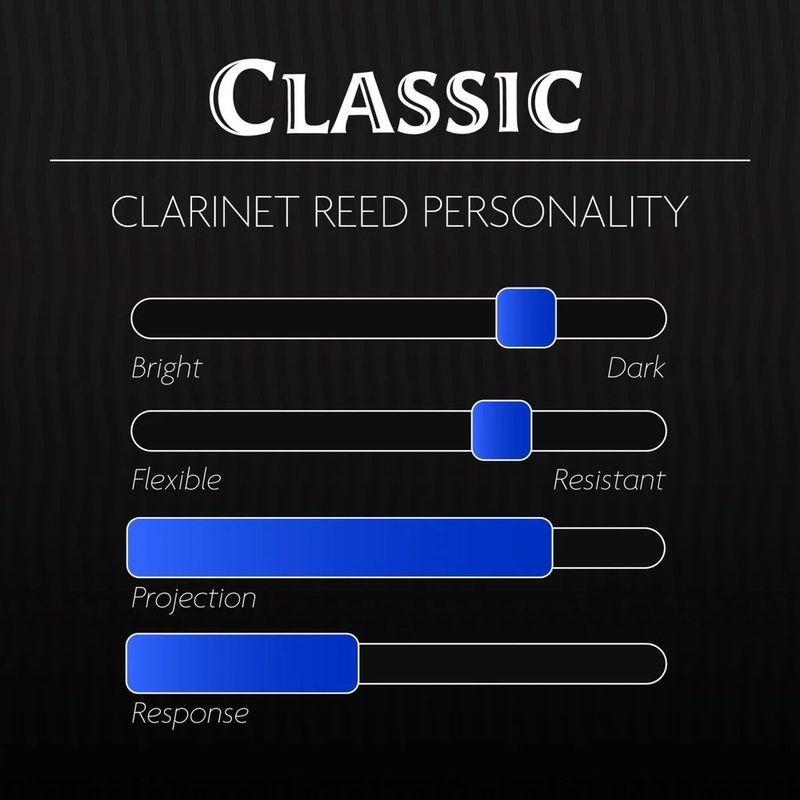 Légère Classic flis for kontrabass-klarinett 3.00