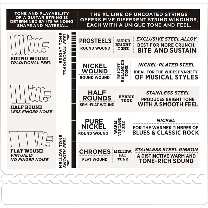 D'Addario ENR72 Half Rounds Basstrenger, halvslipte