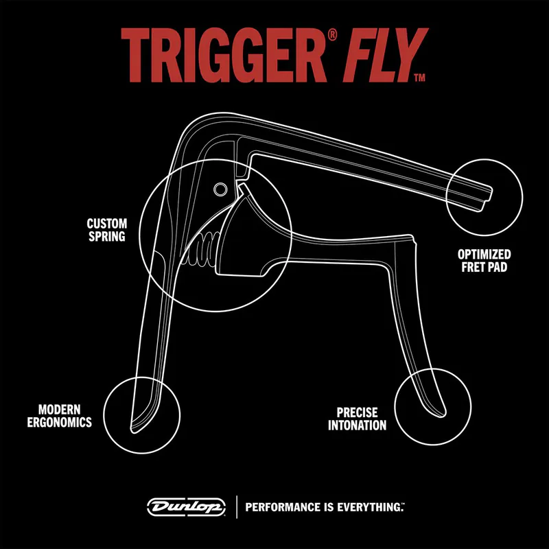 Dunlop 63CBK Trigger Fly Capo for akustisk gitar/elgitar, svart