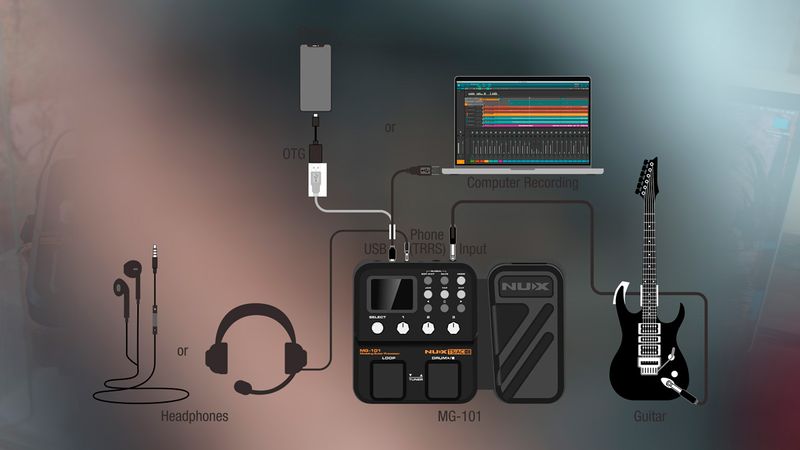 NUX MG-101 Gitar effektprosessor