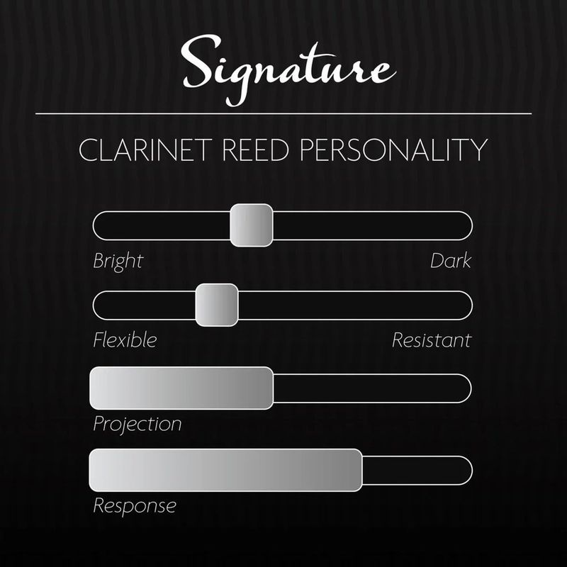 Légère Signature flis for Bb-klarinett 3.75